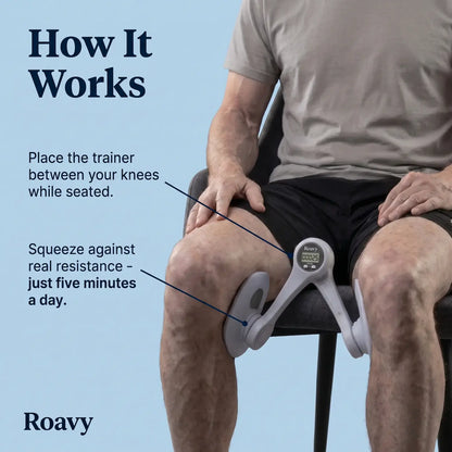 Man using the Roavy between-the-knees pelvic floor trainer while seated